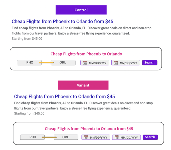 Screenshot of SERP results displaying control and variant SERPs