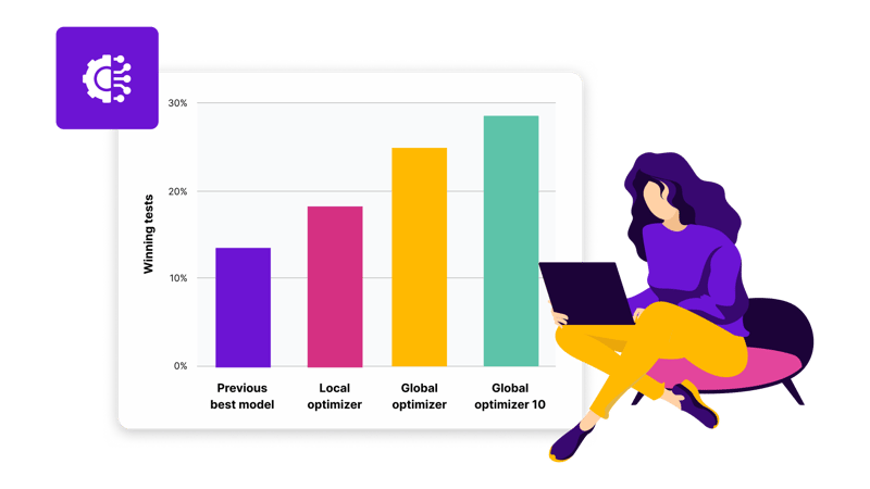 An update on Split Optimizer: SearchPilot’s neural network model