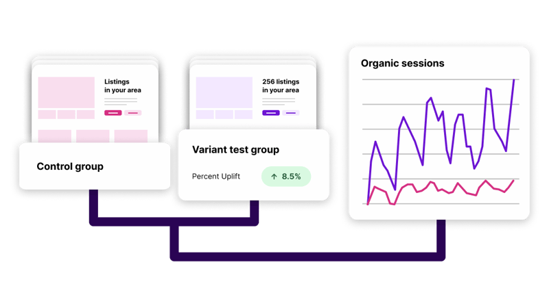 How smart bucketing can strengthen your SEO testing approach and deliver accurate traffic data