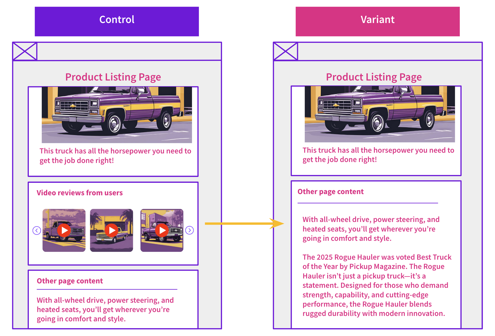 Can Removing Expert Video Reviews Improve SEO?